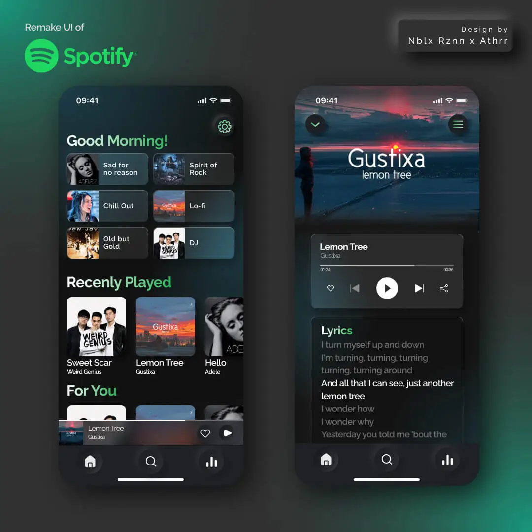 spotifyremake